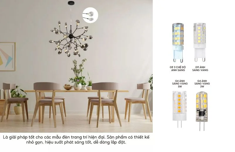 Ứng dụng Bóng Đèn LED G4 G9 Ánh Sáng Vàng 3 Chế Độ 3W-5W